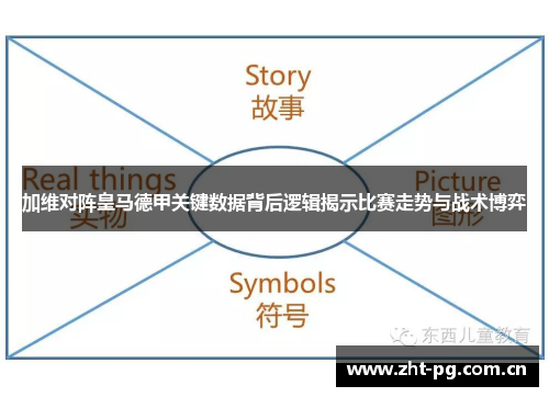加维对阵皇马德甲关键数据背后逻辑揭示比赛走势与战术博弈 加维对阵皇马德甲关键数据背后逻辑揭示比赛走势与战术博弈